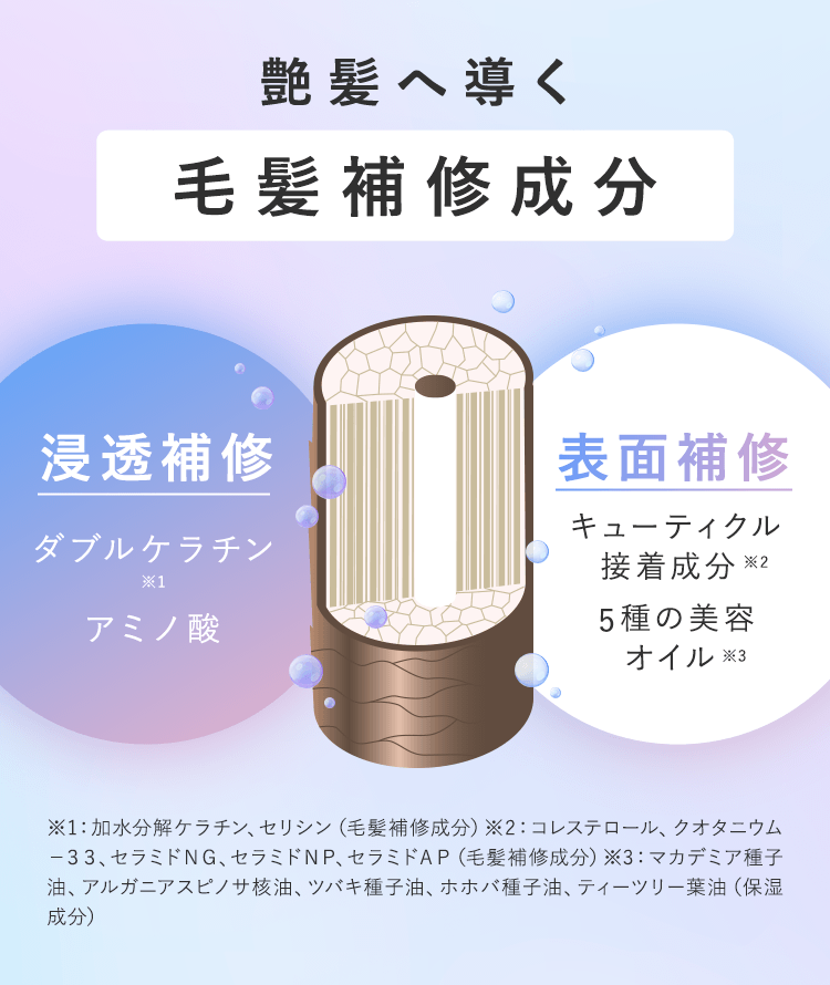 SpaniQ ナノバブルシャンプー　トリートメント　新品 Amazon | SpaniQ スパニーク ナノバブル シャンプー 180ml 約1
